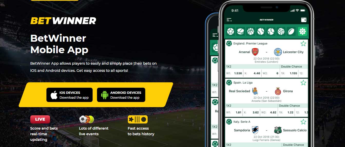 betwinner casino Comprehensive Guide to Games, Bonuses and Secure Play