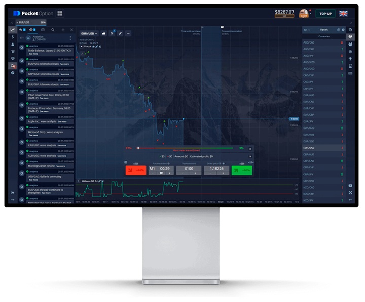 Discover the Power of Trading with ES Pocket Option