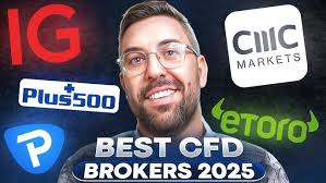 The Best CFD Trading Regulations